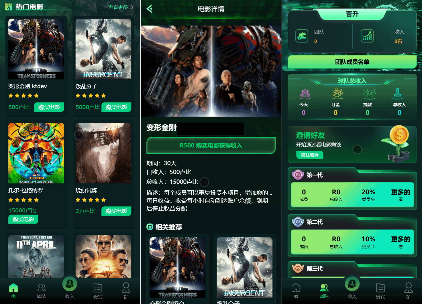 A3068Flickiri Fun海外电影投资理财源码 影视理财类源码-柠檬源码网