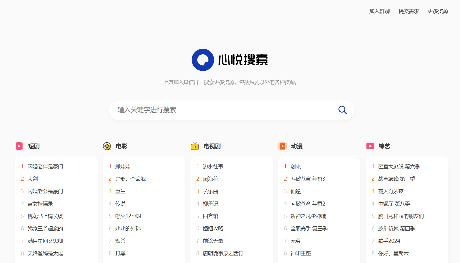 A3130多盘资源搜索转存系统源码v3.6 全开源版-柠檬源码网
