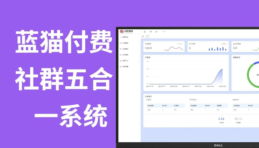 图片[2]-A2764蓝猫进群系统公益版 蓝猫付费进群系统 五合一系统-柠檬源码网